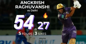 Angkrish Raghuvanshi कौन है?