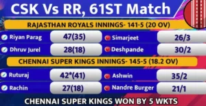 CSK Vs RR IPL 2024 : चेन्नई के 4 धुरंधरो ने दिलाई 7वी जीत